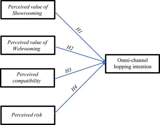 Figure 1 Refer to the image caption for details.