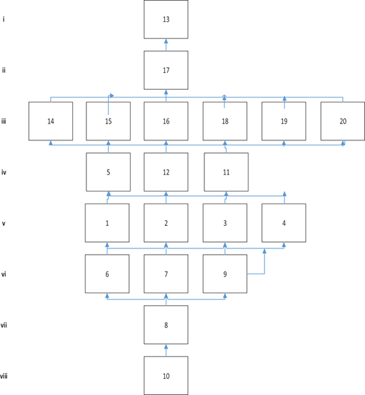 Figure 2 Refer to the image caption for details.
