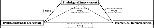 Figure 1 Refer to the image caption for details.