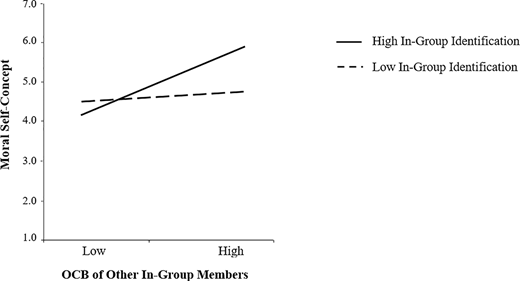 Figure 2 Refer to the image caption for details.