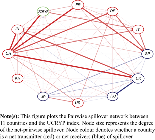 Figure 1 Refer to the image caption for details.