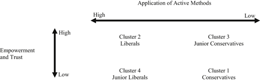 Figure 1 Refer to the image caption for details.