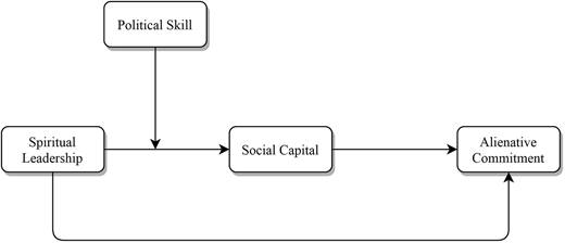 Figure 1 Refer to the image caption for details.