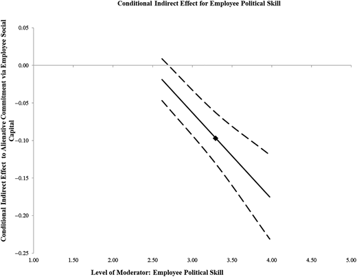 Figure 2 Refer to the image caption for details.