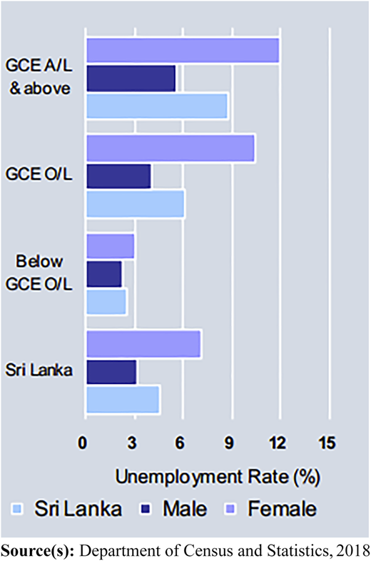 Figure 1 Refer to the image caption for details.