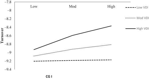 Figure 1 Refer to the image caption for details.