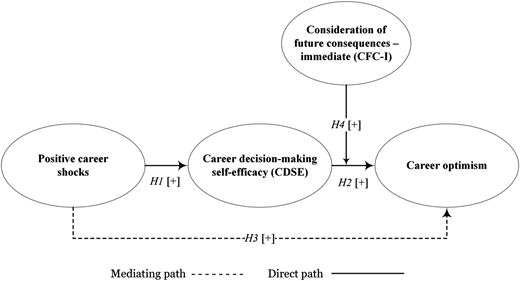 Figure 1 Refer to the image caption for details.