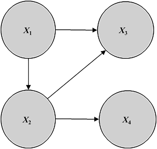 Figure 1 Refer to the image caption for details.