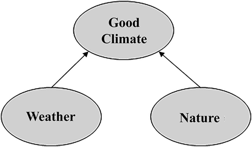 Figure 4 Refer to the image caption for details.