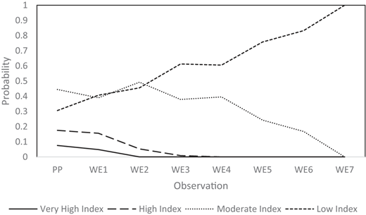 Figure 9 Refer to the image caption for details.