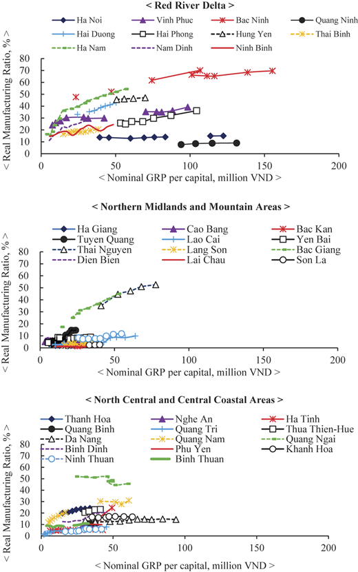 Figure 1 Refer to the image caption for details.
