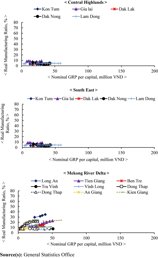 Figure 1 Refer to the image caption for details.