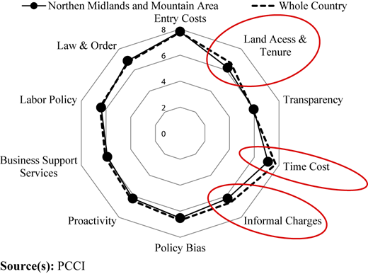 Figure 2 Refer to the image caption for details.