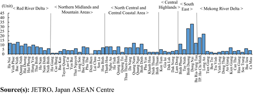 Figure 3 Refer to the image caption for details.