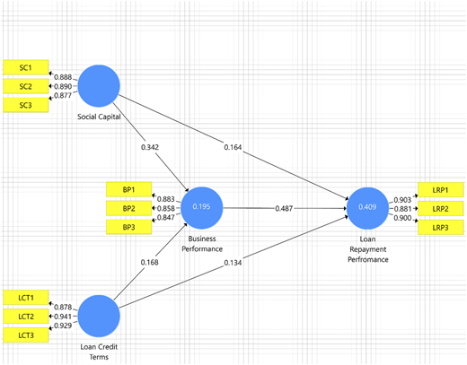 Figure 2 Refer to the image caption for details.