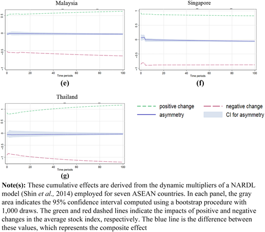Figure 1 Refer to the image caption for details.