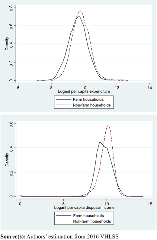 Figure 1 Refer to the image caption for details.
