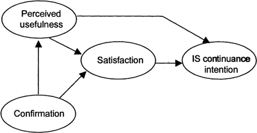 Figure 1 Refer to the image caption for details.