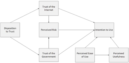Figure 2 Refer to the image caption for details.