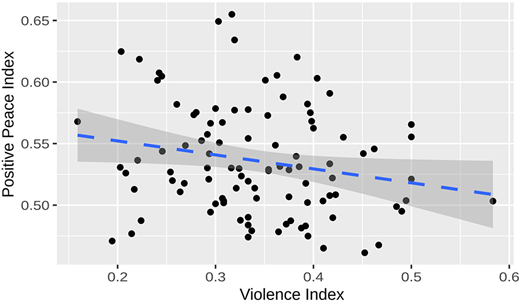 Figure 1 Refer to the image caption for details.