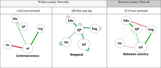 Figure 2 Refer to the image caption for details.