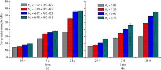 Figure 5. Refer to the image caption for details.