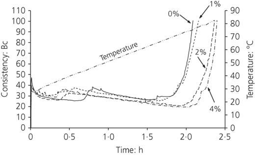 Figure 1. Refer to the image caption for details.