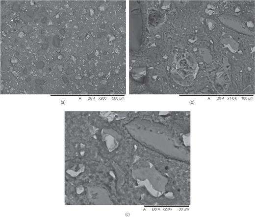 Figure 7. Refer to the image caption for details.