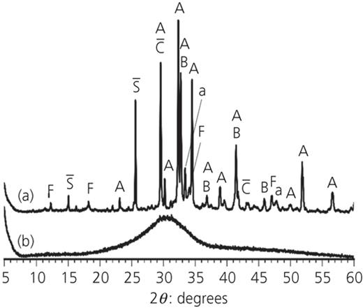 Figure 1. Refer to the image caption for details.