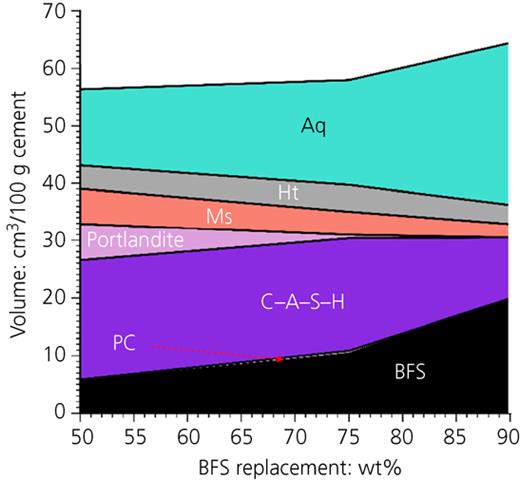 Figure 10. Refer to the image caption for details.