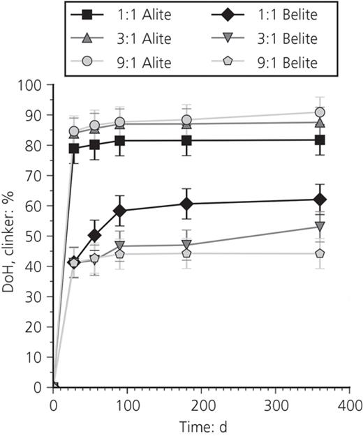 Figure 8. Refer to the image caption for details.