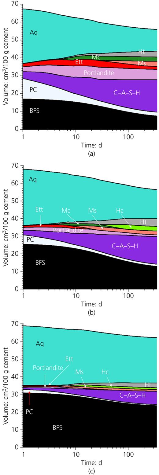Figure 9. Refer to the image caption for details.