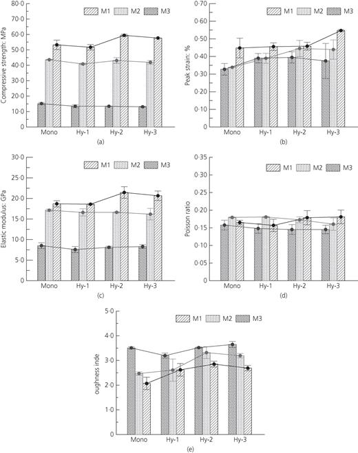 Figure 6. Refer to the image caption for details.