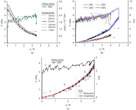 Figure 10. Refer to the image caption for details.