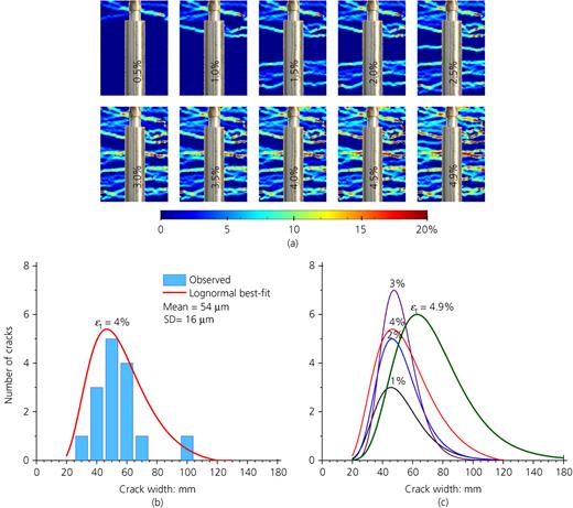 Figure 11. Refer to the image caption for details.