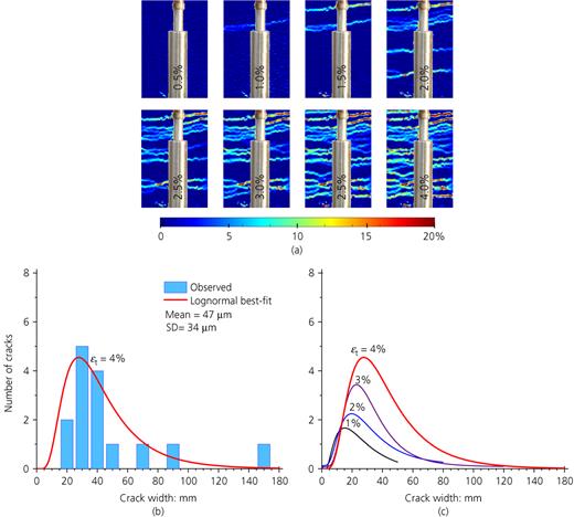 Figure 12. Refer to the image caption for details.