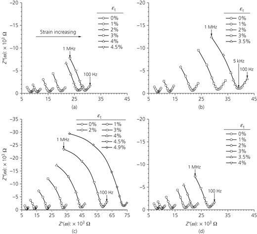 Figure 5. Refer to the image caption for details.
