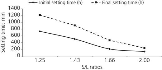 Figure 10. Refer to the image caption for details.