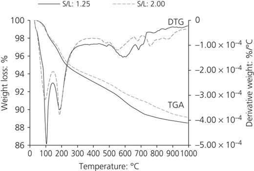 Figure 11. Refer to the image caption for details.