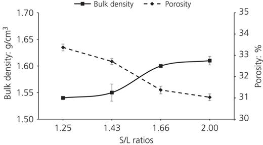 Figure 12. Refer to the image caption for details.