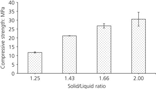 Figure 13. Refer to the image caption for details.