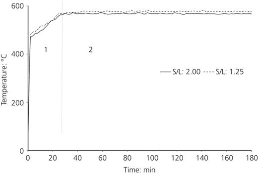 Figure 15. Refer to the image caption for details.