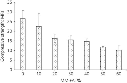 Figure 6. Refer to the image caption for details.