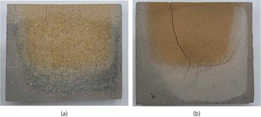 Figure 8. Refer to the image caption for details.