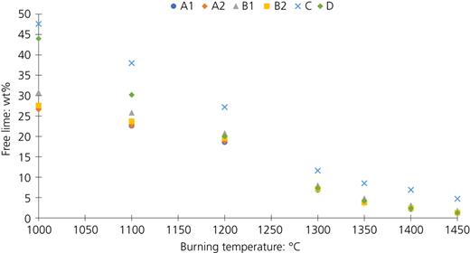 Figure 1. Refer to the image caption for details.