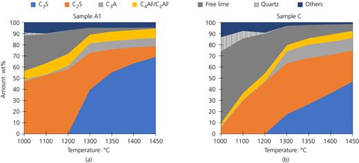 Figure 2. Refer to the image caption for details.