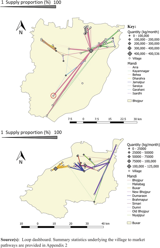 Figure 4 Refer to the image caption for details.