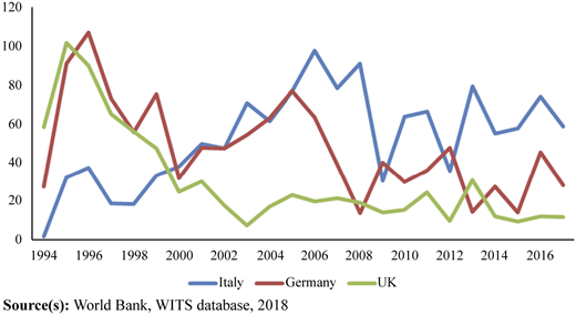 Figure 2 Refer to the image caption for details.