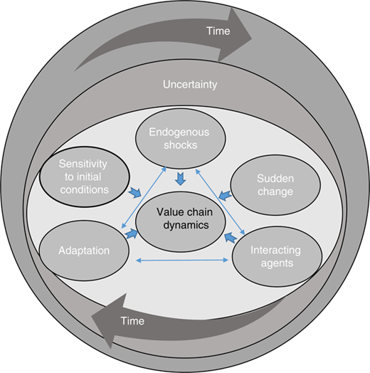 Figure 2 Refer to the image caption for details.