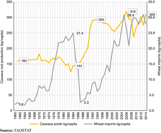 Figure 4 Refer to the image caption for details.